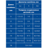 Насадка заклепочник для шуруповерта Практика для заклепок 2,4-4,8 металлический корпус с бок. рукояткой 919-648